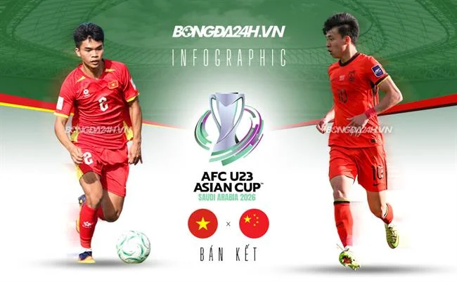 Lối chơi dễ dàng